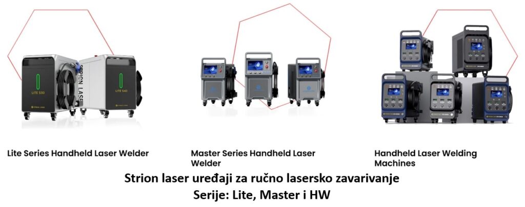1 STRION LASER familija uredjaja lasersko zavarivanje