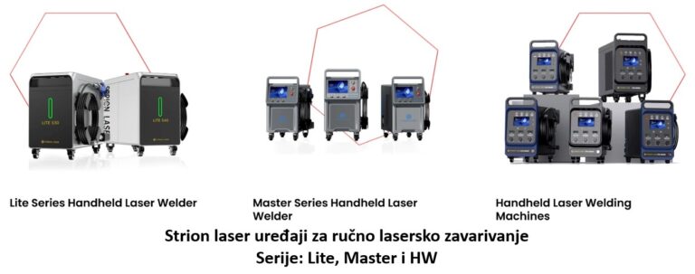 1 STRION LASER familija uredjaja lasersko zavarivanje