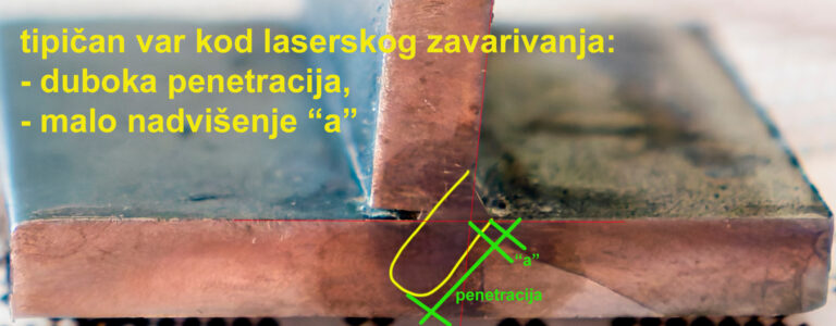 penetracija lasersko zavarivanje
